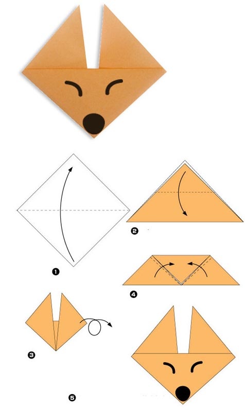 Поделки из оригами для начинающих
