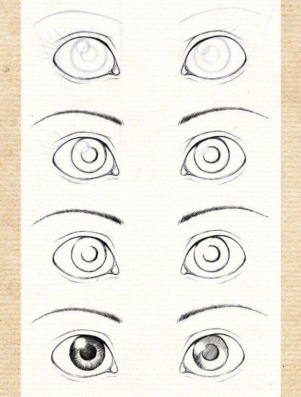 Поэтапное рисование карандашом - глаза