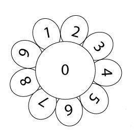 Математические задачи для детей. 9 из 10 цифр