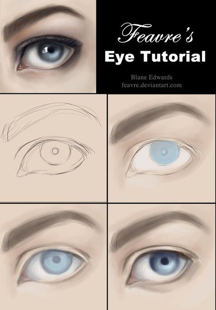 Поэтапное рисование карандашом - глаза