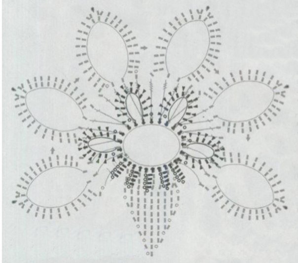 Цветок крючком, схема для вязания