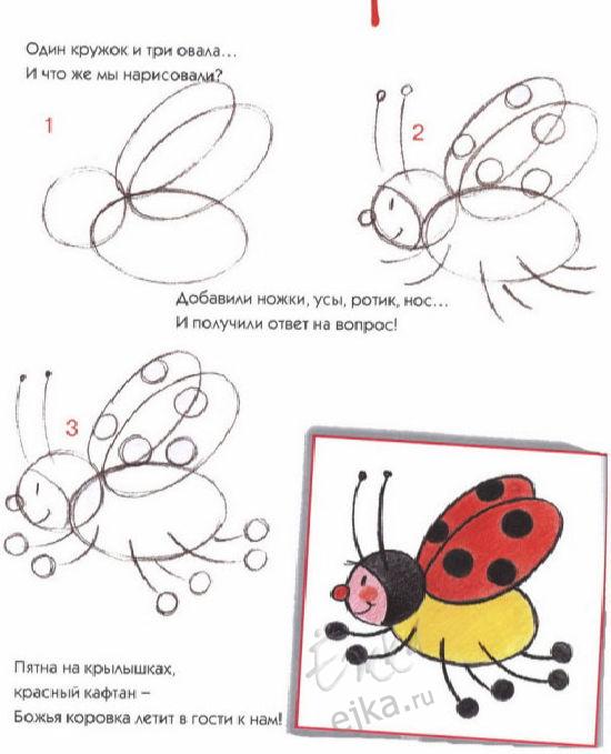 Рисование поэтапно для детей - улитка, бабочка, божья коровка