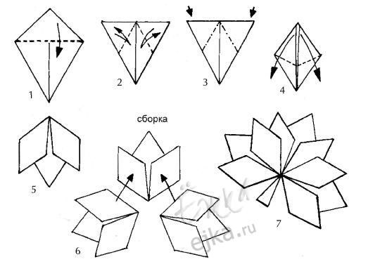 Оригами для детей - поделка Кленовый лист, схема