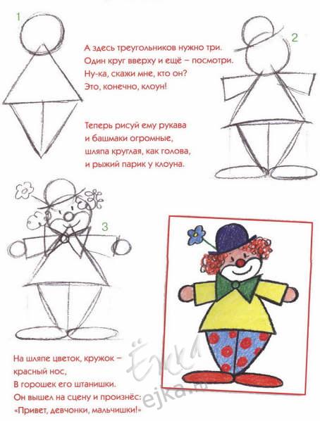 Рисование для детей в технике пошагового рисунка - сказочные герои: гном, пират, принцесса, волшебник