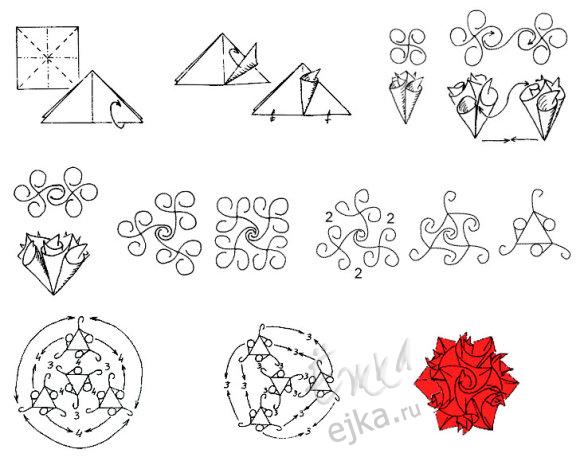 Оригами, шары кусадама для начинающих, схемы сборки