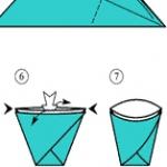 Простое оригами стаканчик. Инструкция по сборке