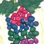 Аппликации и картины из пластилина - детское творчество для детского сада и дома